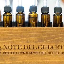 Custom Scent Atelier: Creating Your Personalized Perfume